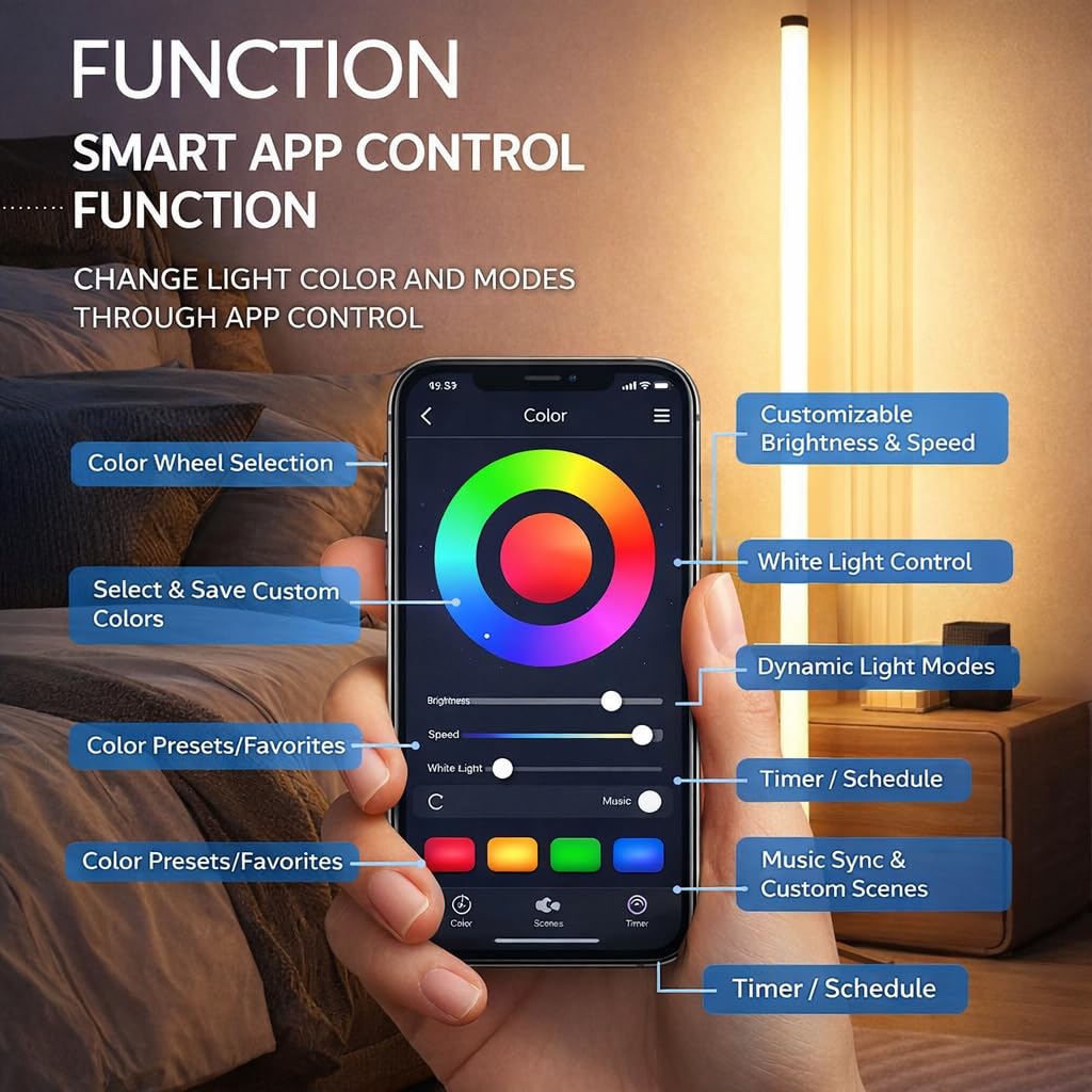 RELIKORE 360° Vectra LED Floor Ambient Lamp | 60 LEDs | iOS & Android App Control | IR Remote & Button Control | USB Powered 5V | Mood Lighting for Bedroom, Gaming, & Home Decor